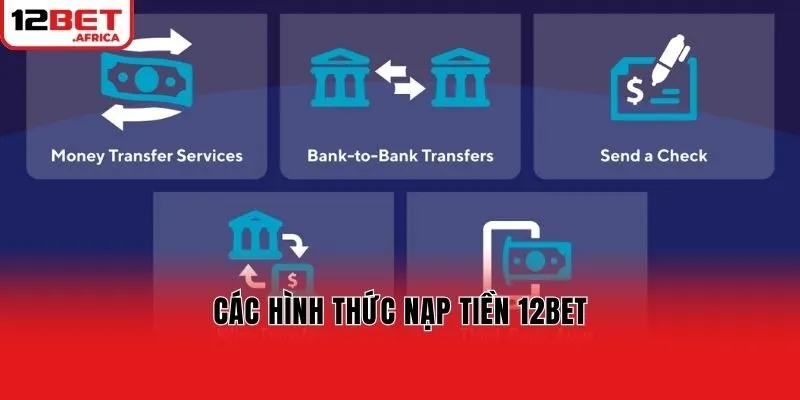 Các hình thức nạp tiền 12bet